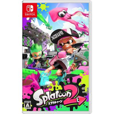 Videogames – Spelen
