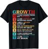 Growth Mindset Definition Motivational Quote Inspiration Funny Unisex T-Shirt