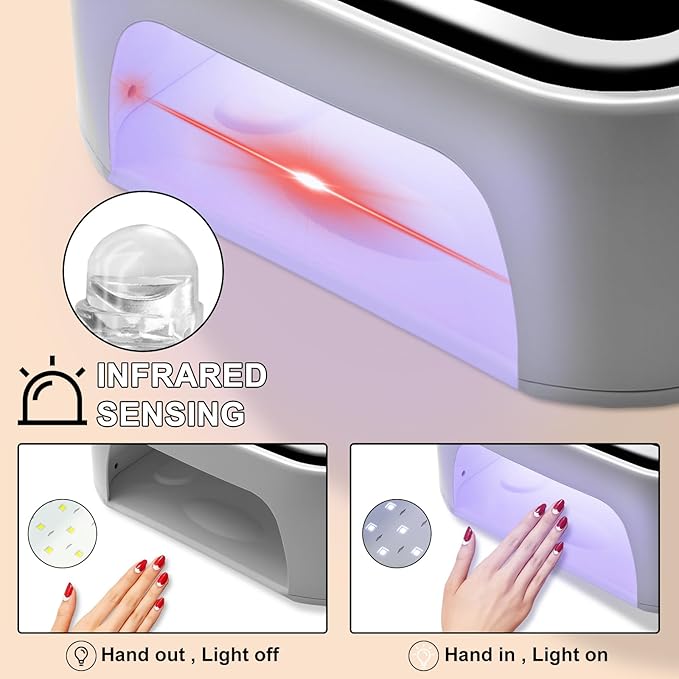Uv Led Nail Lamp Kit For Gel Polishing, With 4 Timers, Suitable For Home And Salon Use