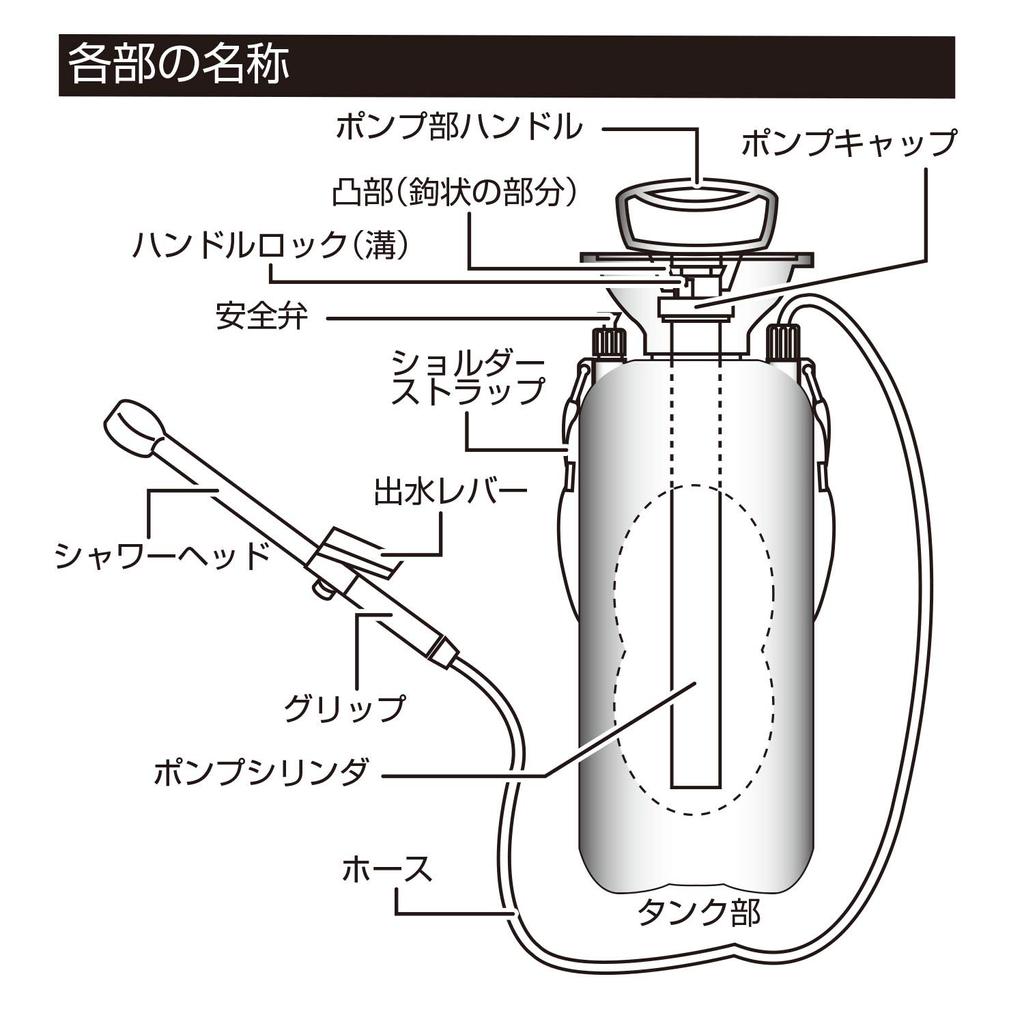 BUNDOK MOLUSKO Sprchová mlha 16L Přenosná Jednoduchá sprcha Venkovní Námořní sporty S Modrá & MS-34