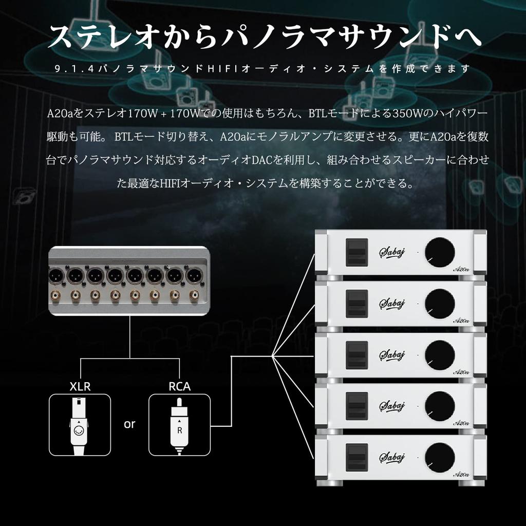 Amplificatore Sabaj A20a Amplificatore di Potenza Bluetooth Full Pass Classe D 1ch Amplificatore Audio Digitale BTL 350W 5.0 Stereo/Mono Range/Basso HI-FI 2.0ch