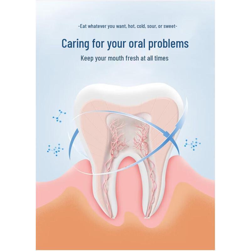 Cold Sour Ling Sensitive Teeth & Gum Care Toothpaste