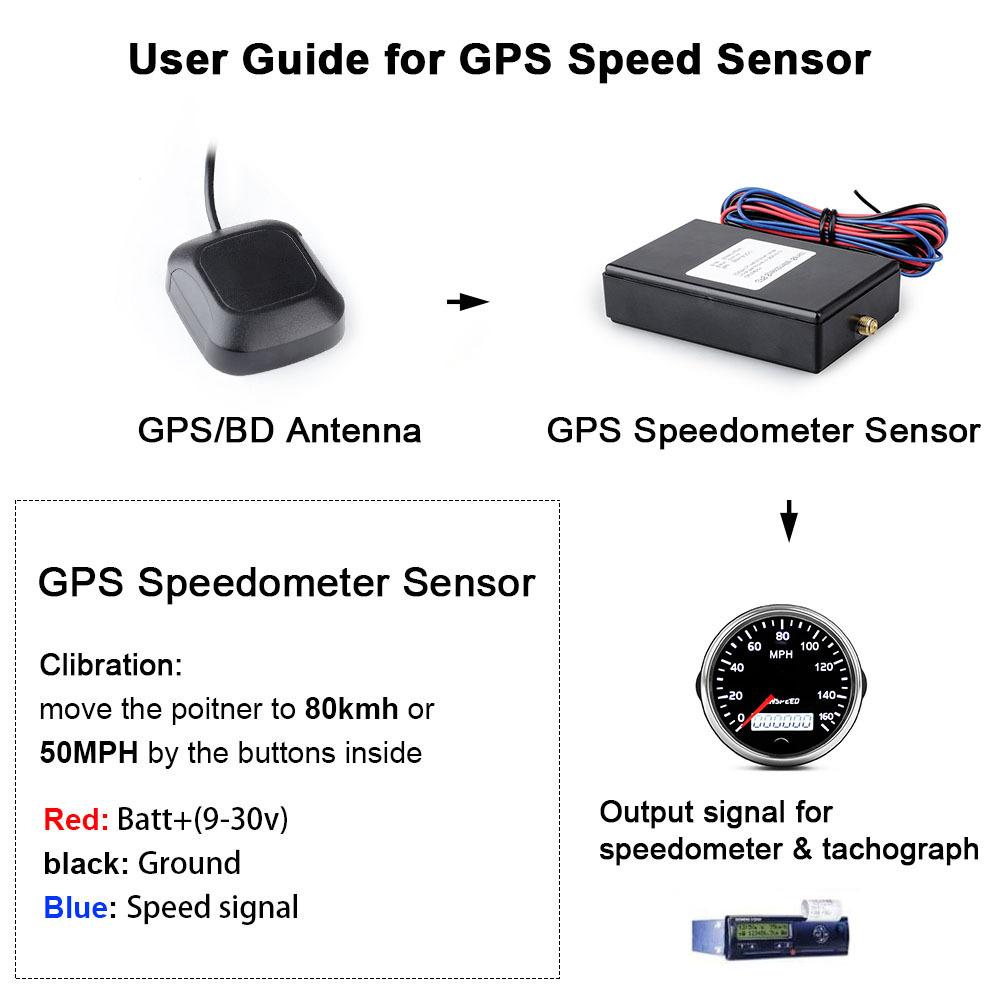 GPS Antenna & Sensor Kit Replacement For Car Marine Boat Speedometer Gauge Meter
