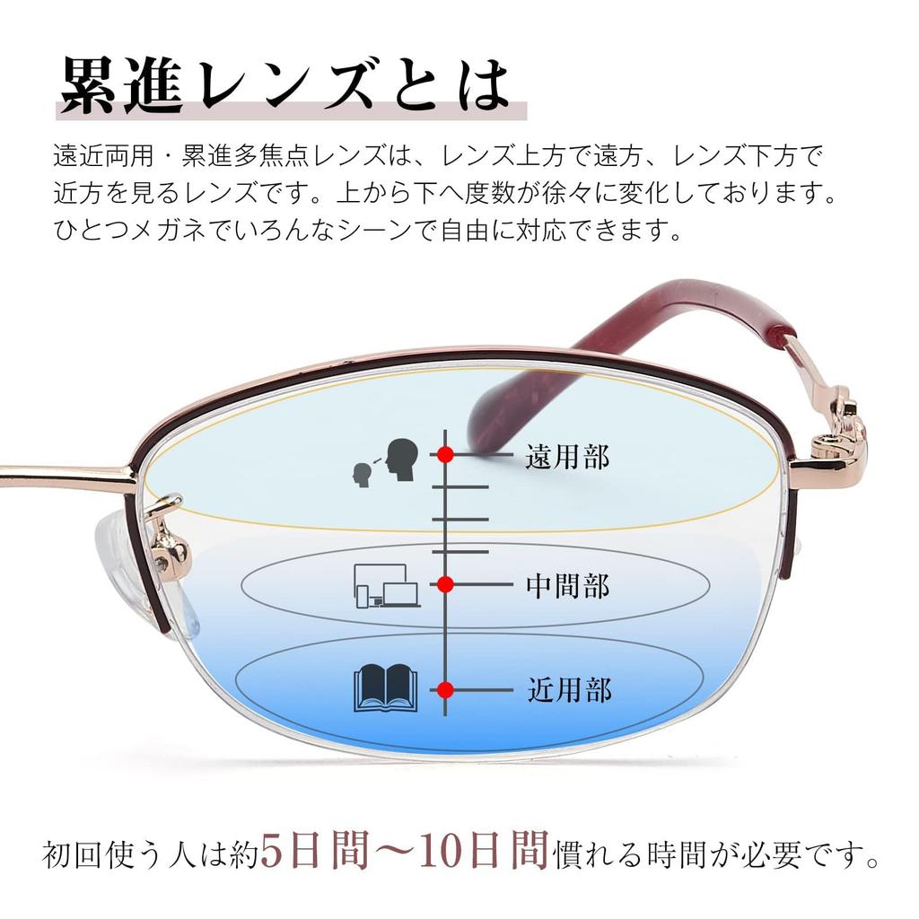 Progressive Multifocal Reading Blue Light UV Made In for Reading and Computer 300 [CEETOL] Women's Glasses, Stylish, Ultra-lightweight, Half-rim, Cut,
