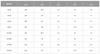 Top Industriell Dünn und Leicht Breit Verstellbar für Sanitär und Armatur Hergestellt in Japan (OBEN) Eco-Weitmaulschlüssel, 8-36mm Maulweite, HY-36, Arbeit,