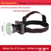 Nufeng High-Lumen Rechargeable Outdoor Headlamp