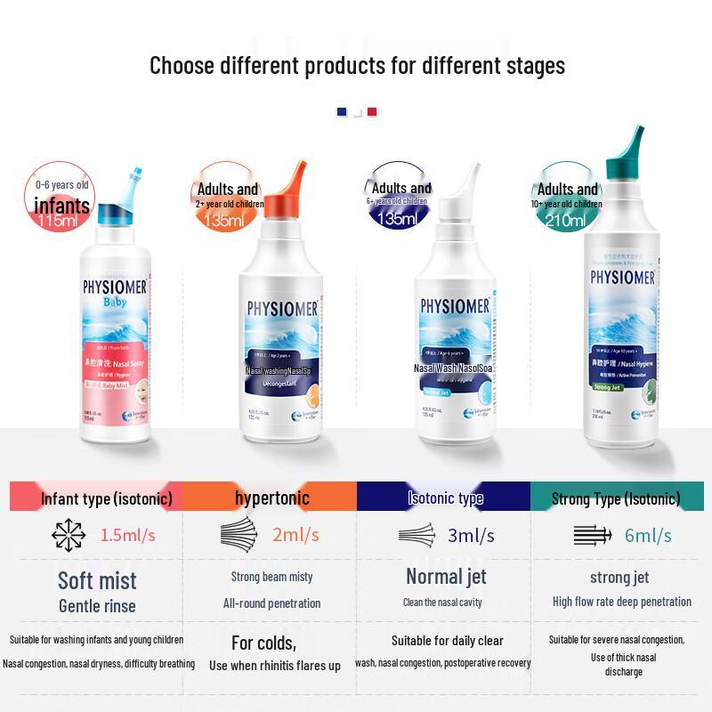 Physiomer Seawater Nasal Spray