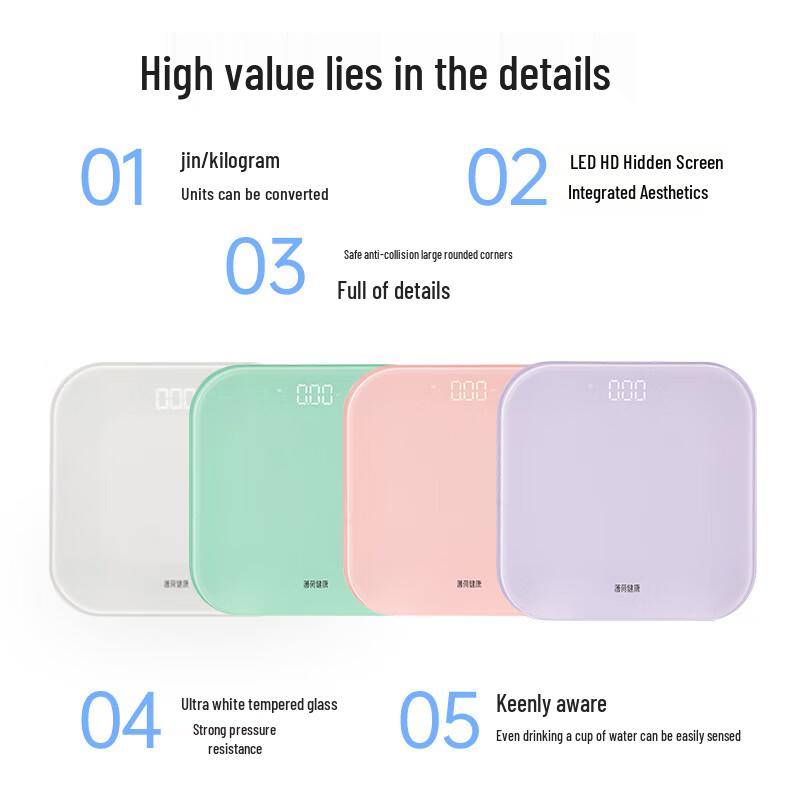 Mint Health Smart Body Fat Scale (CN version)