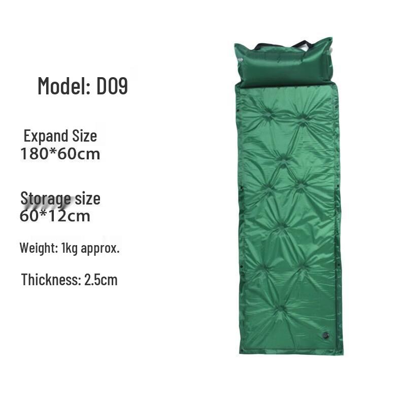 

Huquannong Self-Inflating Camping Mat