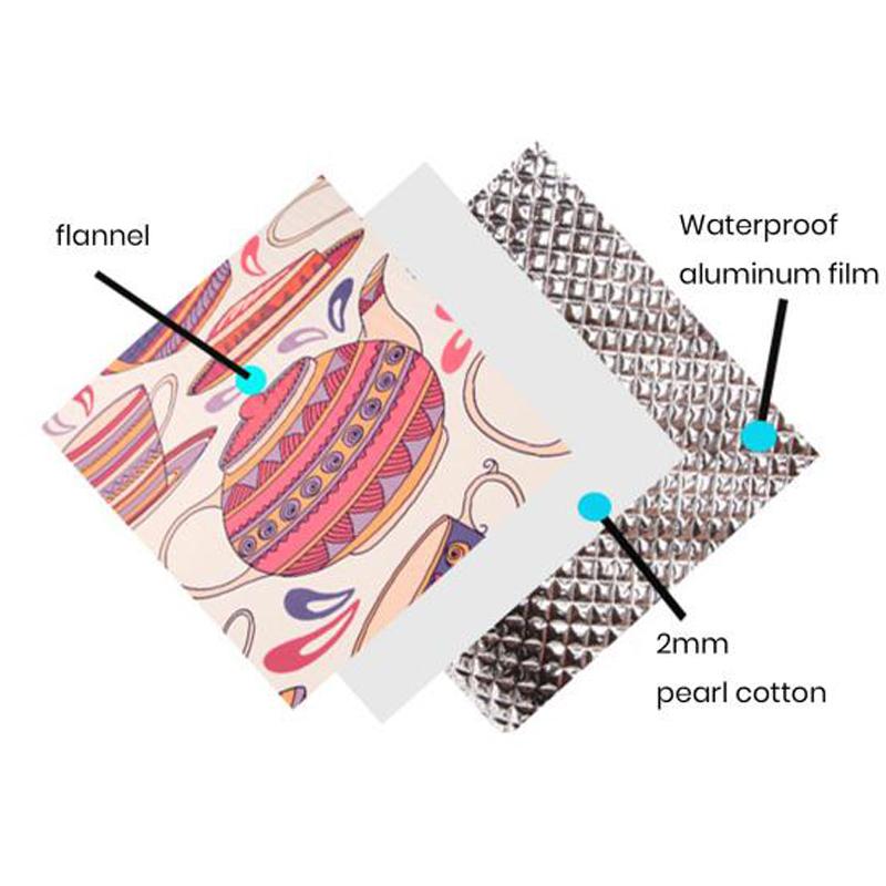 New Bohemia Retro Aluminum Film Base Foldable Picnic Blanket with Storage Rope Composite Process Camping Waterproof Damp-Proof Mat Outdoor Supplies