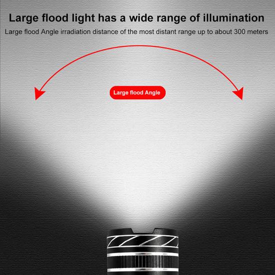 Bicycle Headlight Aluminum Alloy Waterproof Zoom USB Rechargeable Modes Adjustable MTB Road Mountain Bike Night Riding LED Front Lamp
