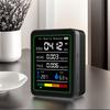 5-in-1 Formaldehyd-Monitor Digitalanzeige TVOC-Detektor USB-wiederaufladbar CO2-Luftqualitätsmonitor zur Luftqualitätsprüfung