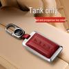 Telecomenzi – Carcase chei auto cu breloc