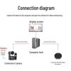 YiShixun Small Room Video Conference Solution (CN version)