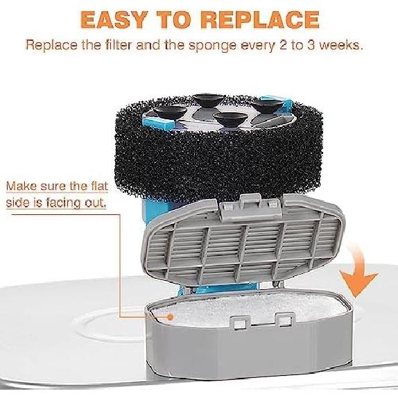 Официальные 32 шт. Фильтры-заменители и губки-префильтры для автоматической поилки для домашних животных объемом 3,2 л / 108 унций (16 фильтров + 16 губок)