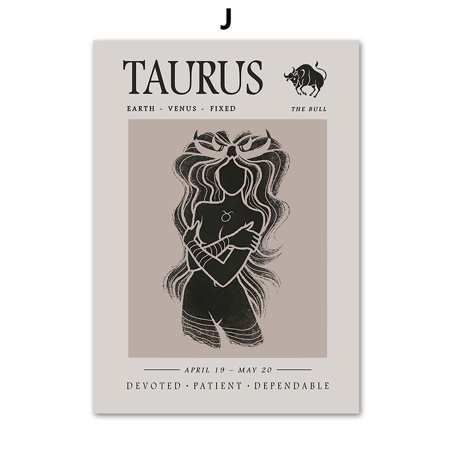 Severské znamení zvěrokruhu Astrologie Štír Lev Býk Nástěnné umění Plátno Malba Plakáty a tisky Nástěnné obrázky pro výzdobu obývacího pokoje