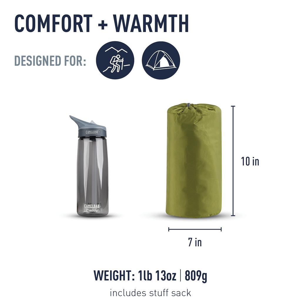 SEA TO SUMMIT Camping Mat S.I. (Regular) ST81105