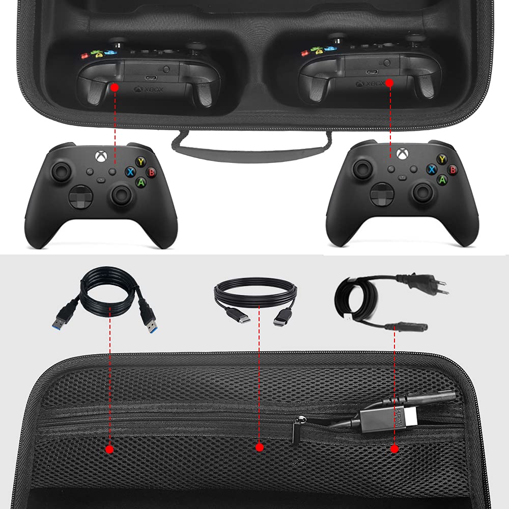 Pour étui de voyage pour console de jeu Yuhtech Xbox Series X, sac de rangement pour console de jeu Xbox Series X, sac de rangement pour contrôleur et accessoires de jeu