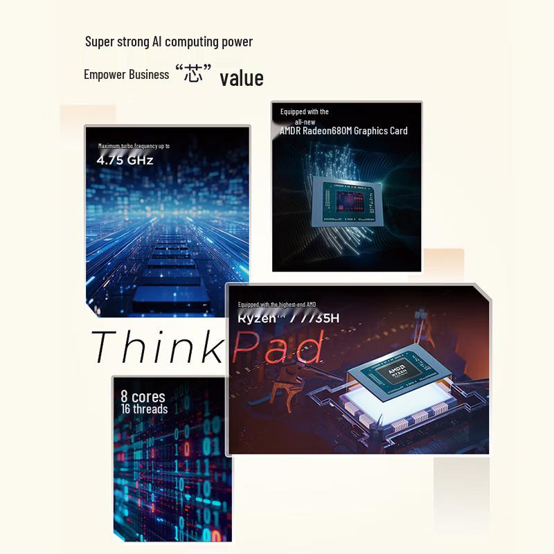 Lenovo ThinkPad E14 Gen 6 (2024) AI Laptop (CN version)