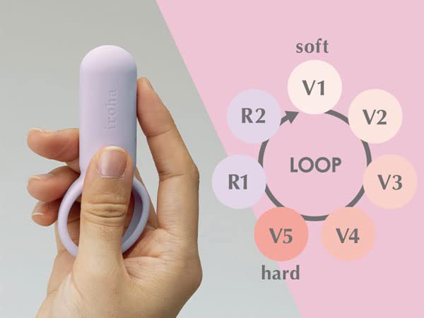 Iroha SVR Very Peri Rechargeable Vibrator for Strong Purple Couples, Vibration,