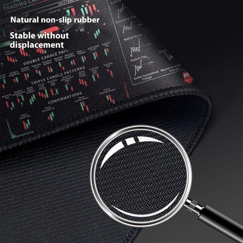 Übergroßes Mauspad für den Schreibtisch, geeignet für Aktienhandel und technische Analyse. Rutschfeste Gummibasis, leicht zu reinigende Oberflächen für Arbeitsbereiche.