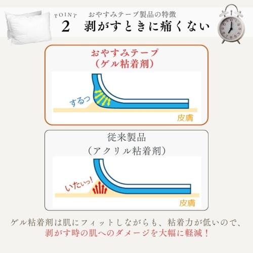 Toyo Kagaku Co., Ltd. Sleep Tape (Refreshing Bergamot) 30 Sheets, Aroma for Those Who Want To Refresh, Made In Japan