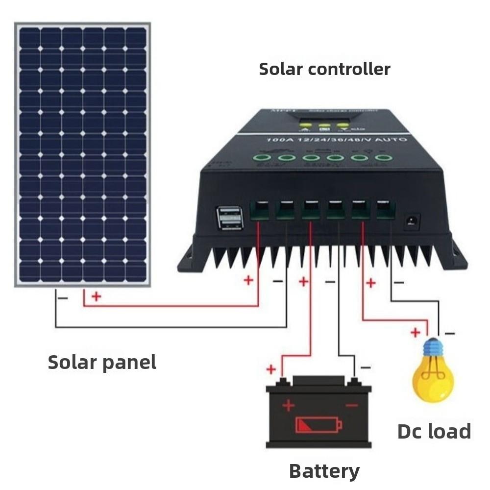 Protects Battery MPPT Solar Controller Digital Display Solar Control Panel Home Use