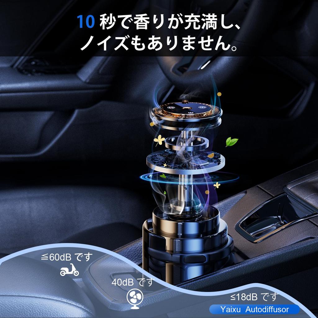 Car , 150ml Lemongrass Natural , Long Lasting 300 Days, Car