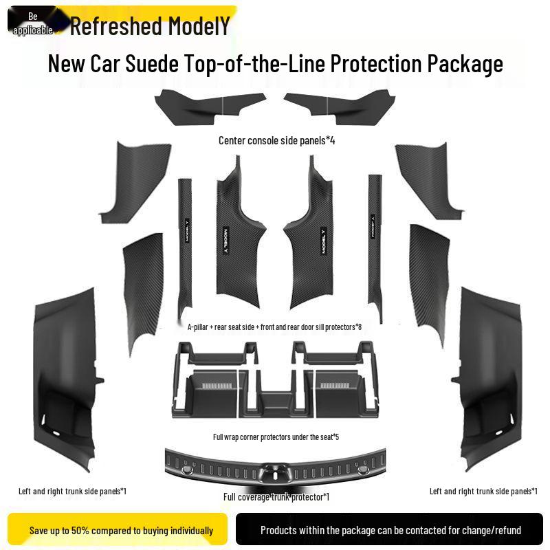 

Tesla Model Y 2025 Floor Mats & Corner Protectors - Interior Mod Accessories Refresh Model Y [Specialized]