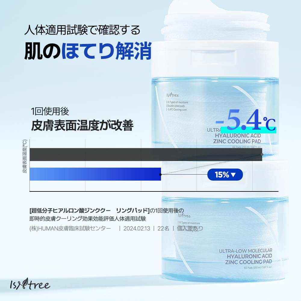ISNTREE Molecular Weight Hyaluronic Acid Zinc Cooling Pads Soothes Skin Cools and Replenishes Moisture Ultra-Low (60 Pads) / Redness,