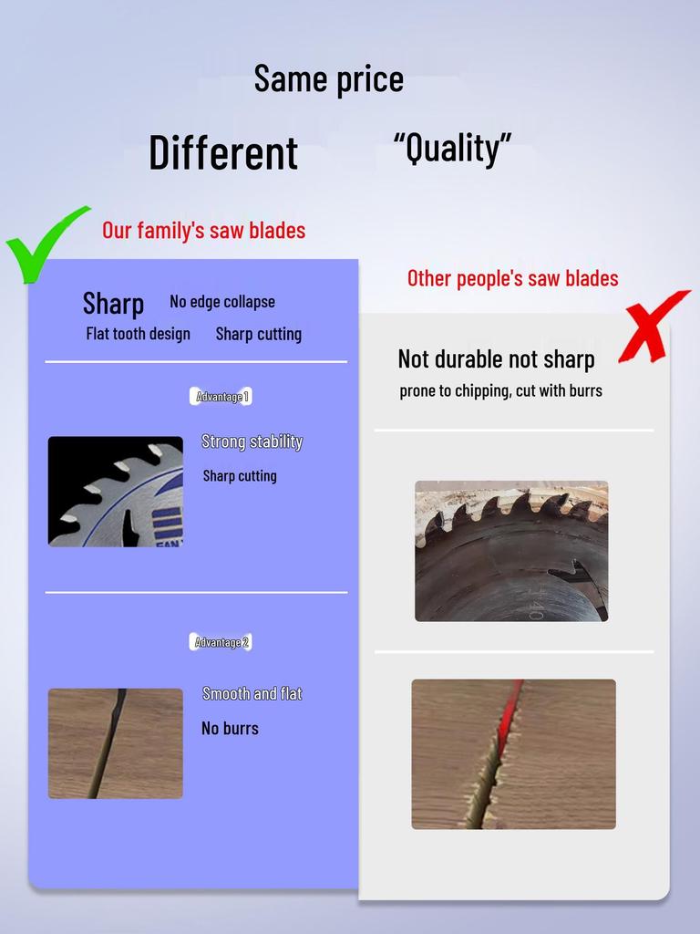 Woodworking Angle Grinder Saw Blade - Alloy Cutting Disc for Wood, Sizes 4/5/7/9 inch