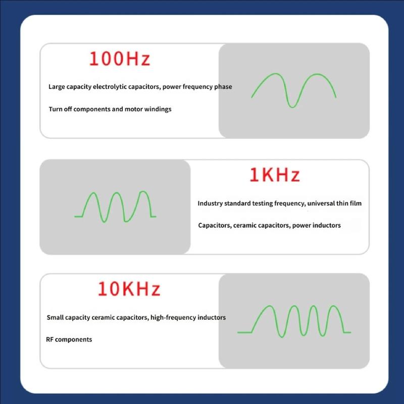 Intelligent Digital Meter Tester For Accurate Resistance Inductance Capacitance Measurement Tool With LCD Display