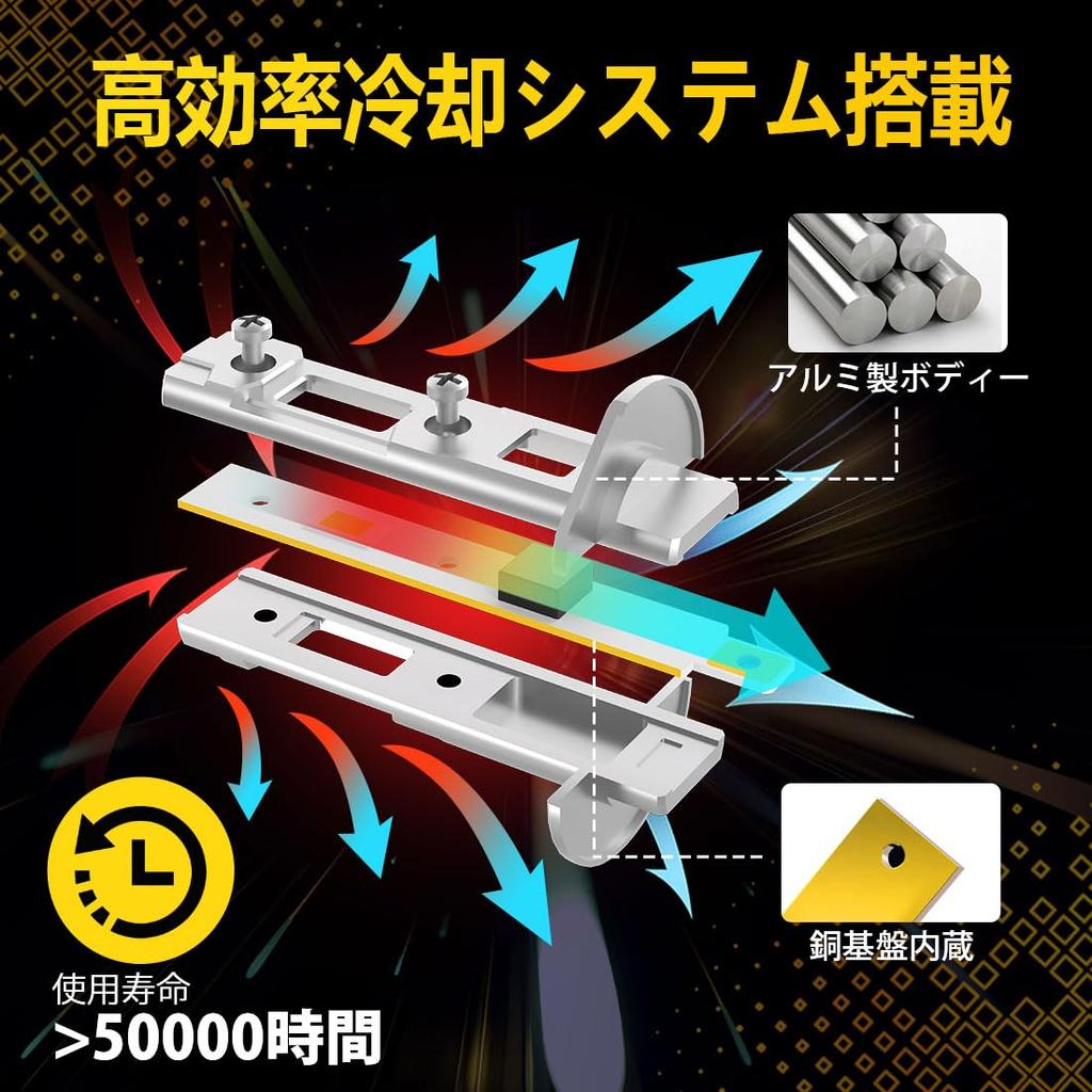 Ready To Perrace H1 LED Headlights for Low and High Super Vehicle Inspection with Quiet Compatible with Set of 2 [100% Install!] Beams, Ultra-Mini
