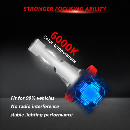 For Nissan Sentra 2013-2018 2019 6000K LED Headlight White Hi-Low Beam Bulbs Kit