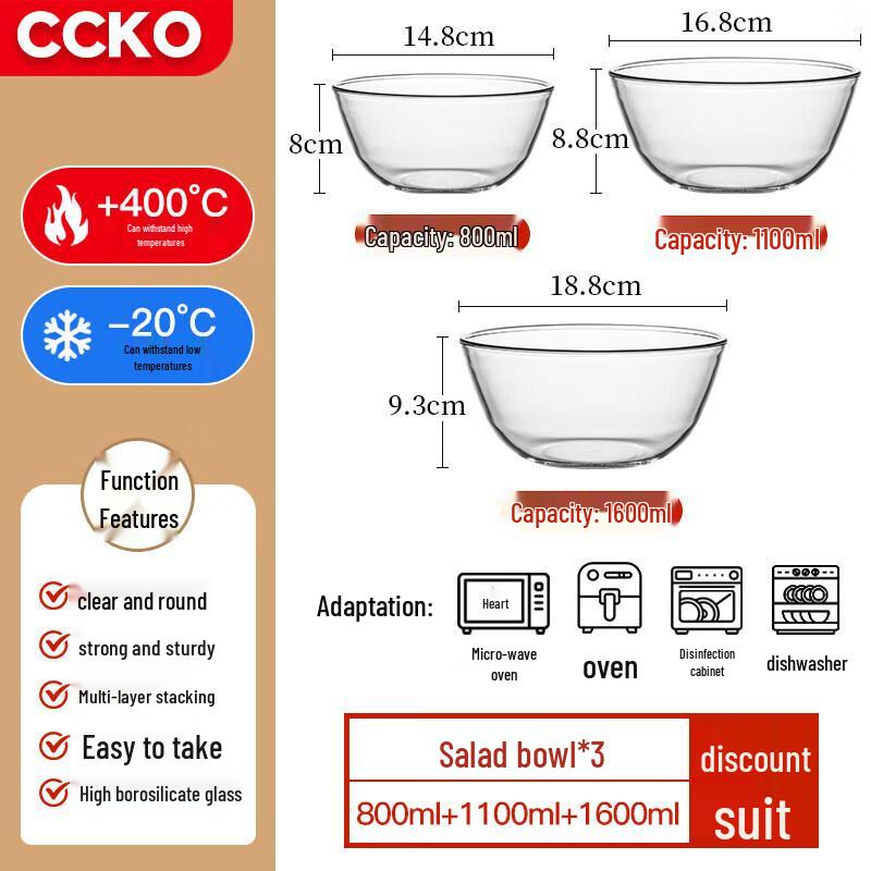 High Borosilicate Glass Multi-Purpose Bowl