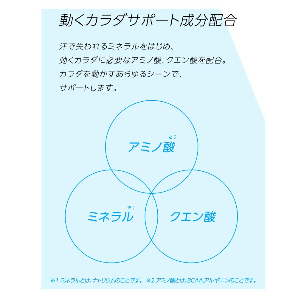 AQUARIUS Powder 5 Pack