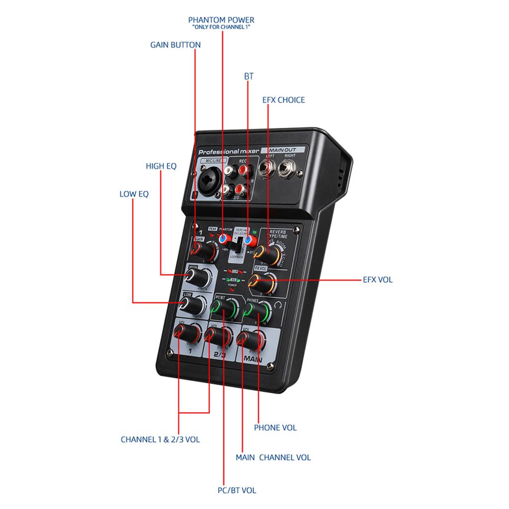 3 Channel Sound Mixer BT Digital Stereo Sound Board Console System DSP Scene Effect with Track Record Soundcard OTG