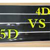 4x Accessories Carbon Fiber Car Scuff Plate Door Sill 5d Sticker Panel Protector