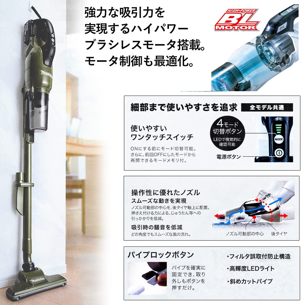 Makita 18V Cordless Cleaner CL286FDZW Body Only and Charger Sold with Shiba Sho Accessory Bag [Integrated Cyclone] (Battery Separately) (Snow White)