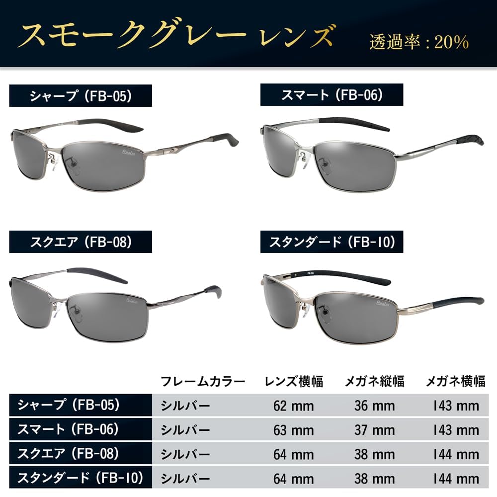 Bokenoh Polarized Sunglasses for and Metal Cool Face Black Men's Fishing, Sports, Driving, More. [Sabae Planning/Ultra-Lightweight Frame] CF-FB10-GR15
