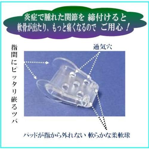 Bunion Fit Pads (2 Pieces)