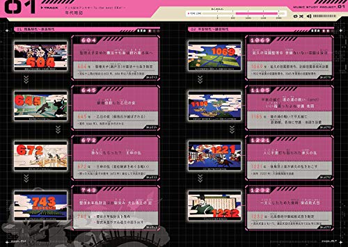 Learn High School Japanese History with Vocaloid (MUSIC STUDY PROJECT)