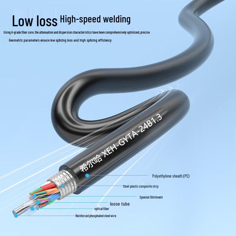 Xierha GYTA Outdoor Armored Single-Mode Fiber Optic Cable
