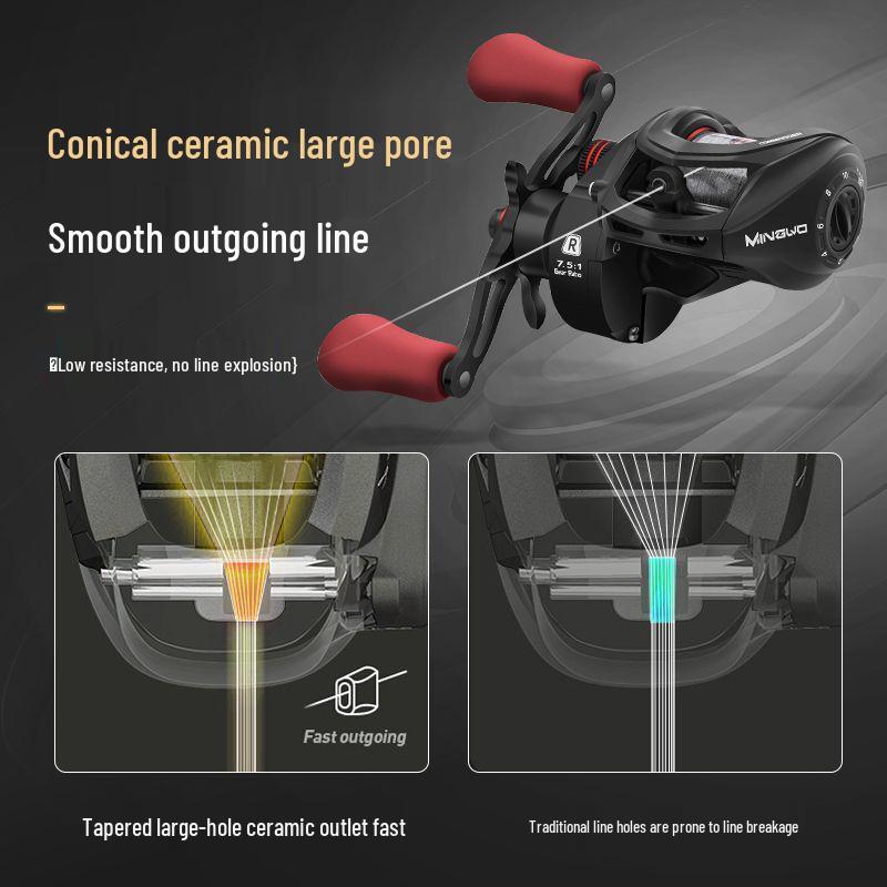 MINGWO Commander Baitcastingový naviják, Krátká cívka, Dlouhý nához, Předem navinutý, Černý rybářský naviják