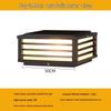 LED-lampen – LED-zonnelampen