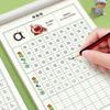 Produse pentru școală – Învățăm caligrafia