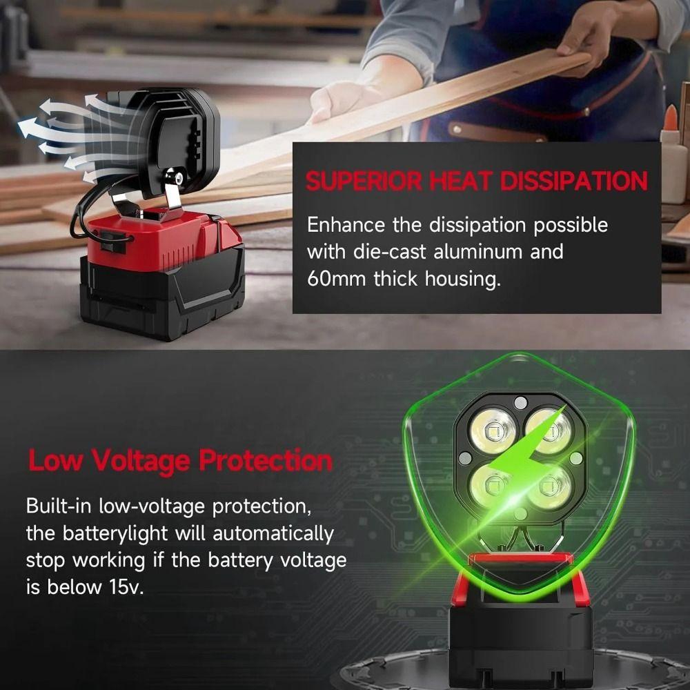 Portable 40W LED Work Light 12-24V 6500K Job Site Lighting 6000LM Garage Light for Milwaukee M18 Construction