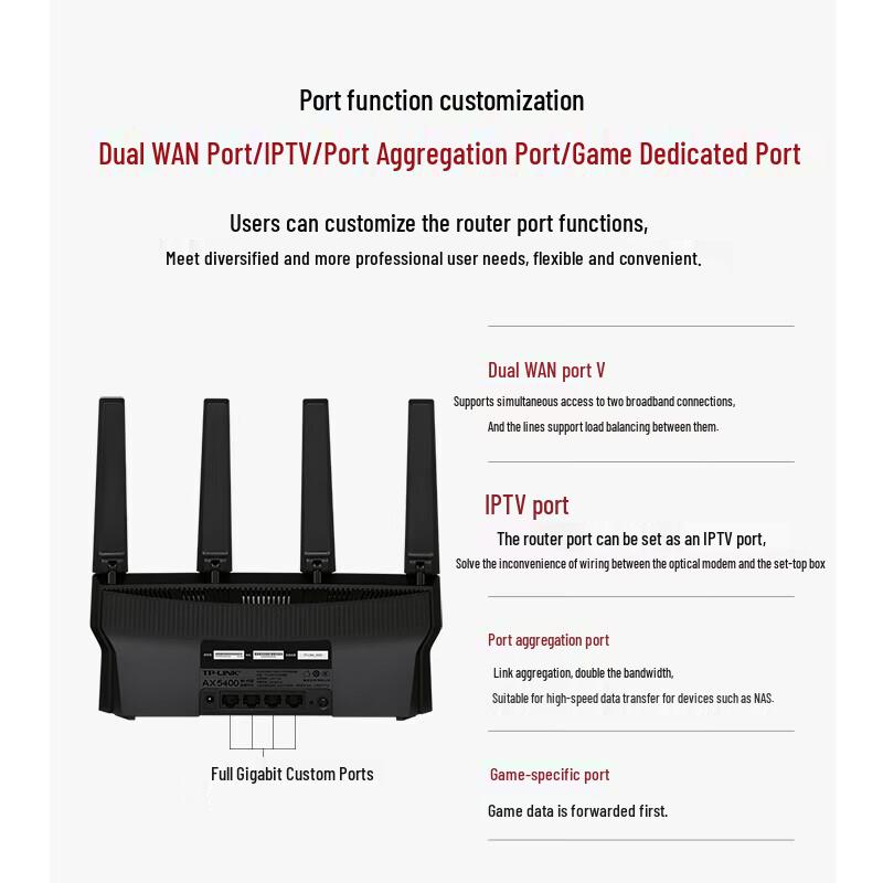 Tp-Link TL-XDR5410 WiFi 6 Dual-Band Gigabit Mesh Router (CN Version)
