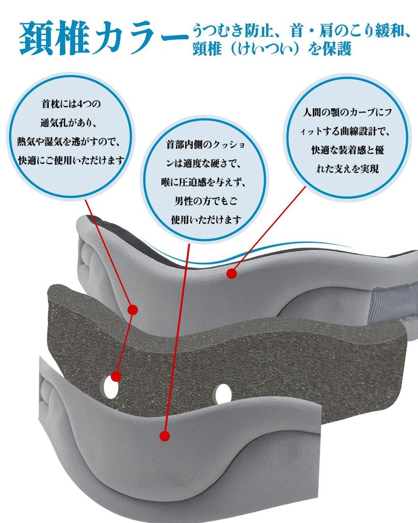 Smilefoot Hals Halswirbelsäule Kopf Kopfschmerzen Gerader Hals Ideal für Smartphone und Waschbar Unisex Korsett, Kragen, Stütze, Stütze, Prävention,