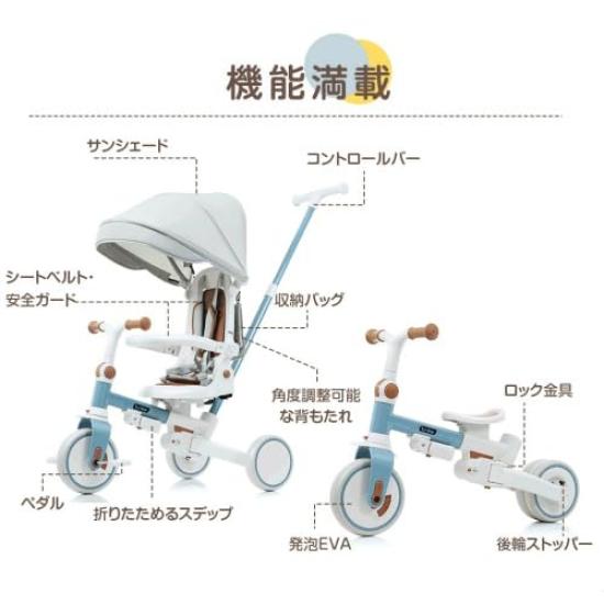 BTM Upgraded Folding Tricycle with and Push Safety for Ages and Swivel Adjustable Bike Toy for Toddlers and Easy Birthday Gift Children's Tricycle,